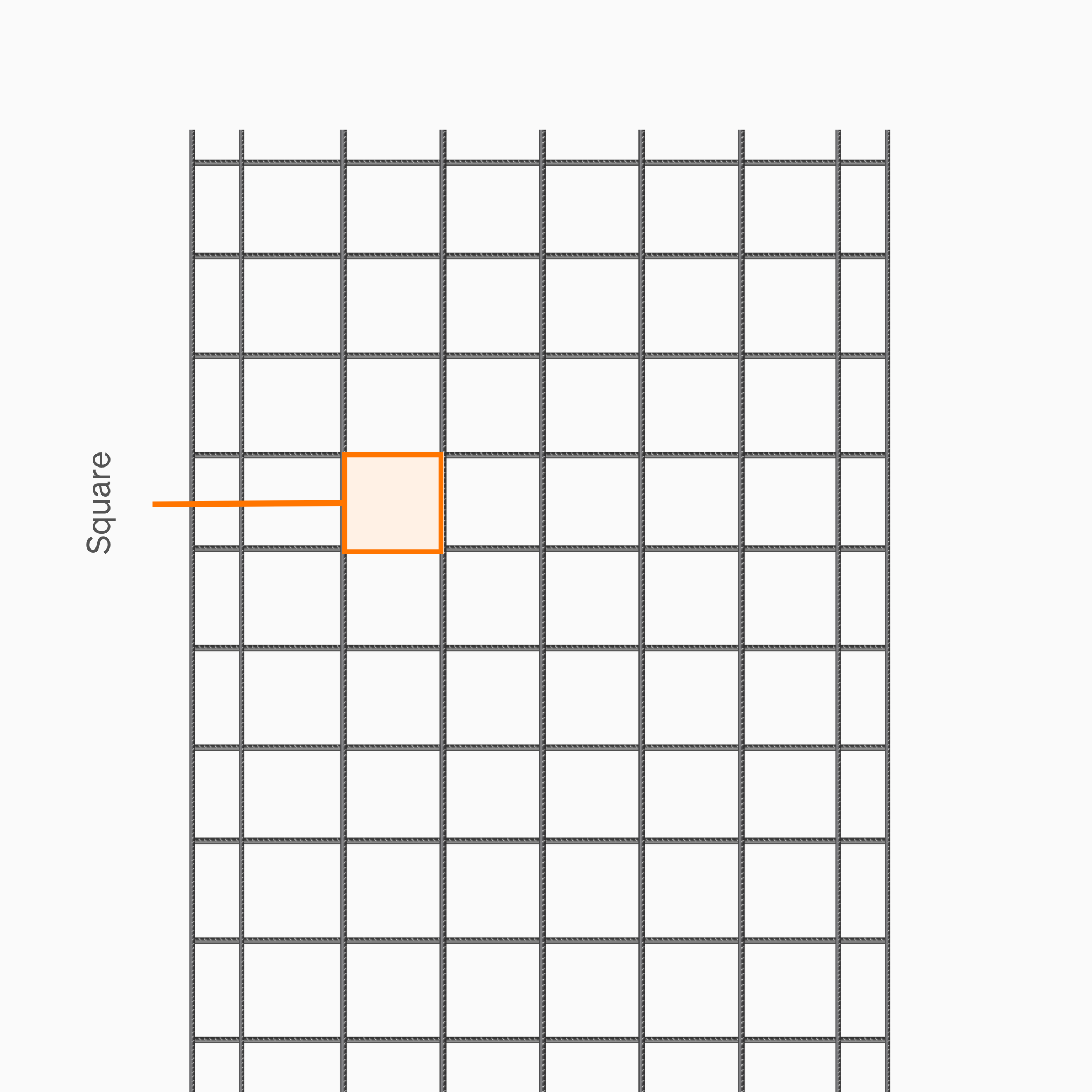 Square Mesh Sizes