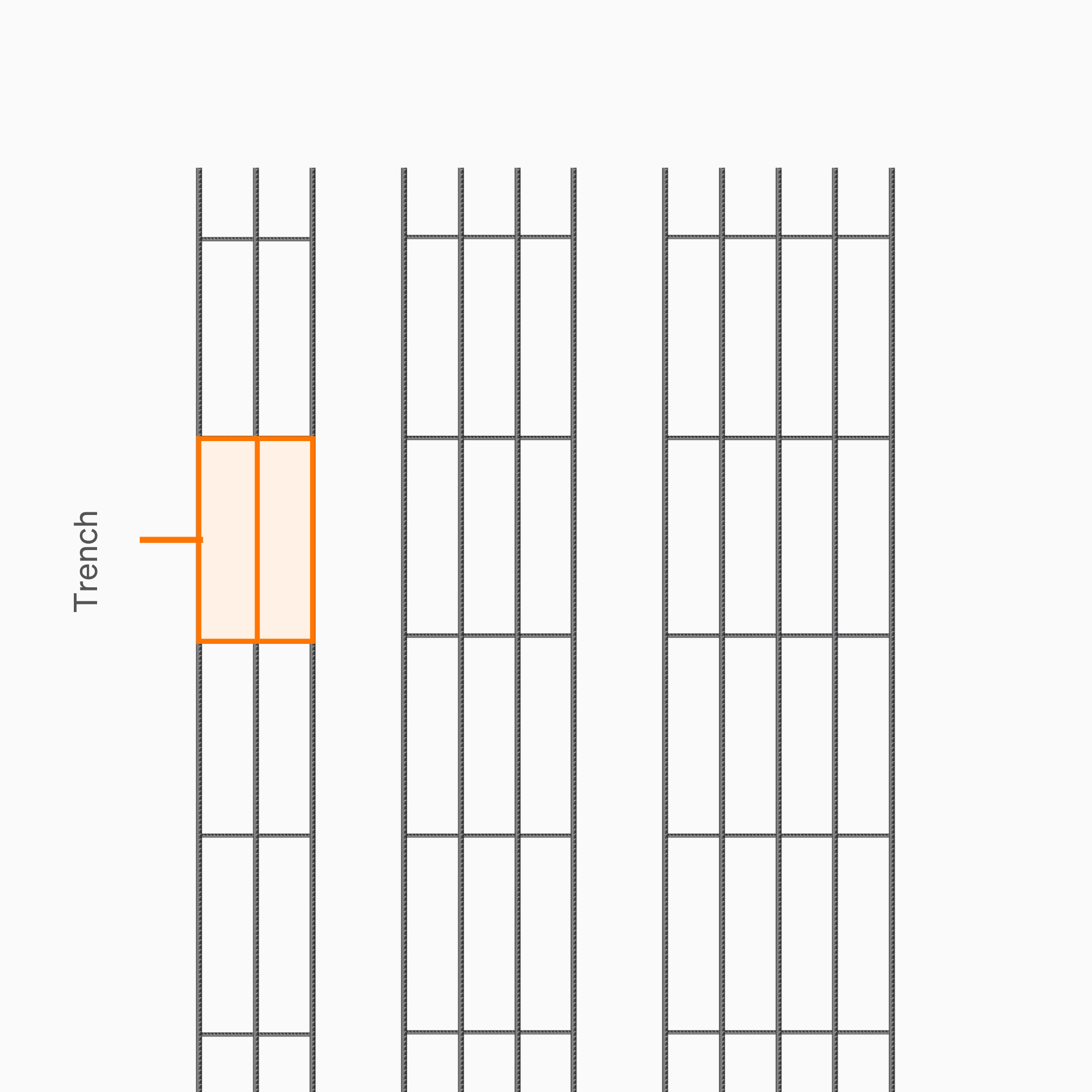 trench mesh sizes