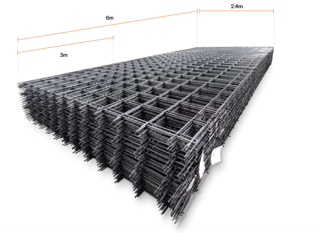Reo Mesh Sheet Sizes